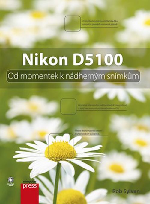 Nikon D5100 | Rob Sylvan