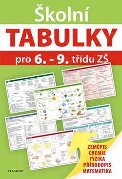 Školní TABULKY pro 6.-9. třídu ZŠ (přírodovědné předměty)    | ŽKV, Petr Ptáček
